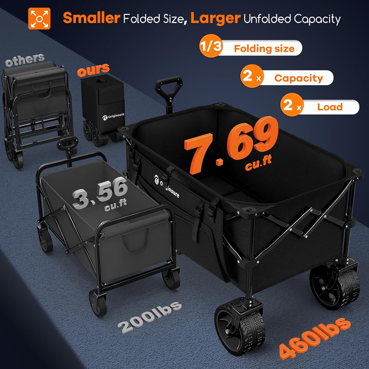 38 long foldable four-wheel stroller, foldable, 460 lb capacity, 220 liter heavy-duty folding beach stroller with large all-terrain tires